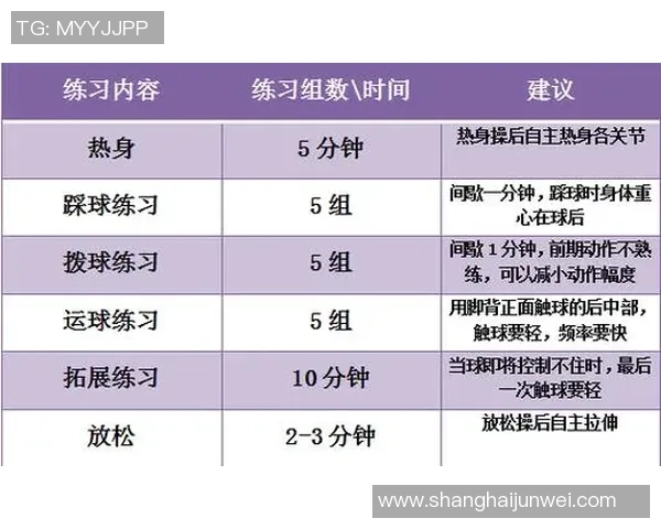 从零基础到足球灵活性高手的全面训练指南与实用技巧分享