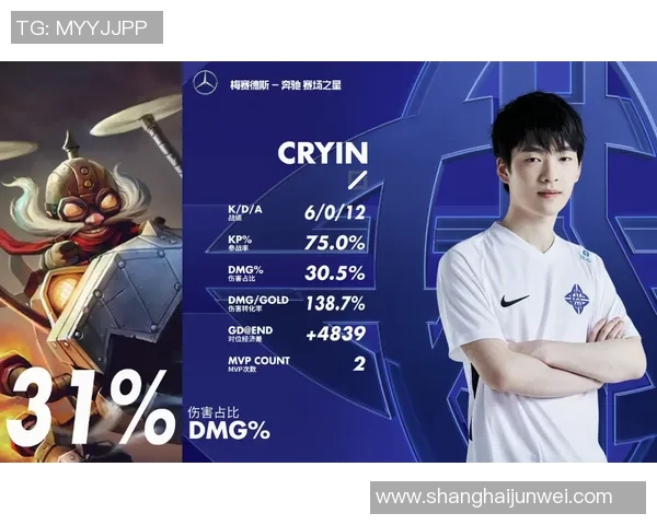 国际邀请赛分析：BLG战队状态与表现全面解析